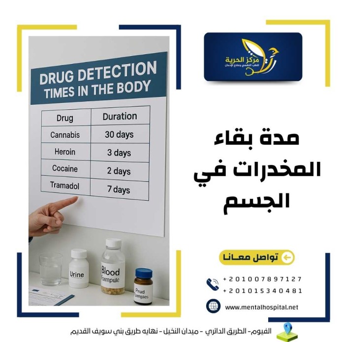 مدة بقاء المخدرات في الجسم